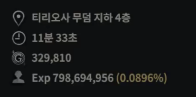 사냥터명, 사냥 시간, 획득 골드, Exp 경험치 정보 4줄만 포함한 권장 캡처 예시